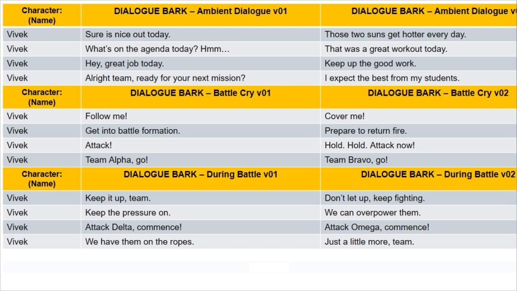 Daemos Chronicles: Graduation Day Character Design Bio 01 Vivek Barks 1