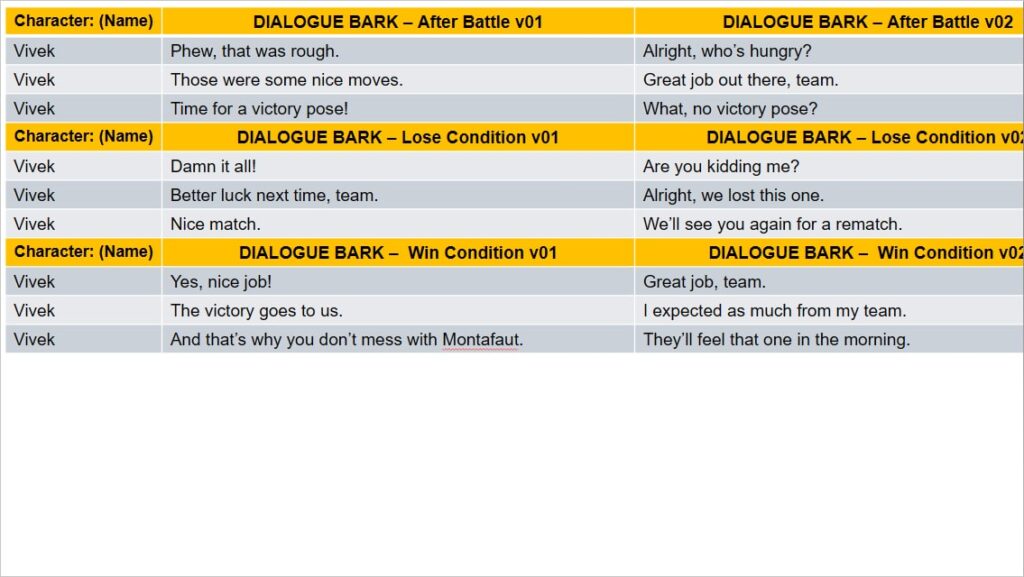 Daemos Chronicles: Graduation Day Character Design Bio 01 Vivek Barks 2