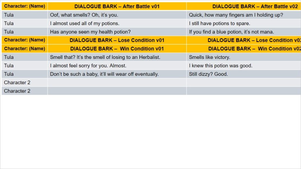 Daemos Chronicles: Graduation Day Character Design Bio 02 Tula Barks 1