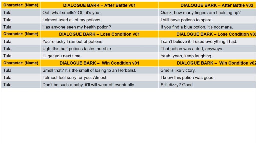 Daemos Chronicles: Graduation Day Character Design Bio 02 Tula Barks 2