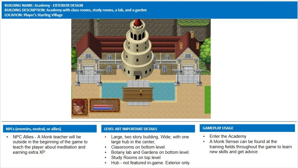 The Daemos Chronicles: Graduation Day Blacksmith Academy Functions Game Document