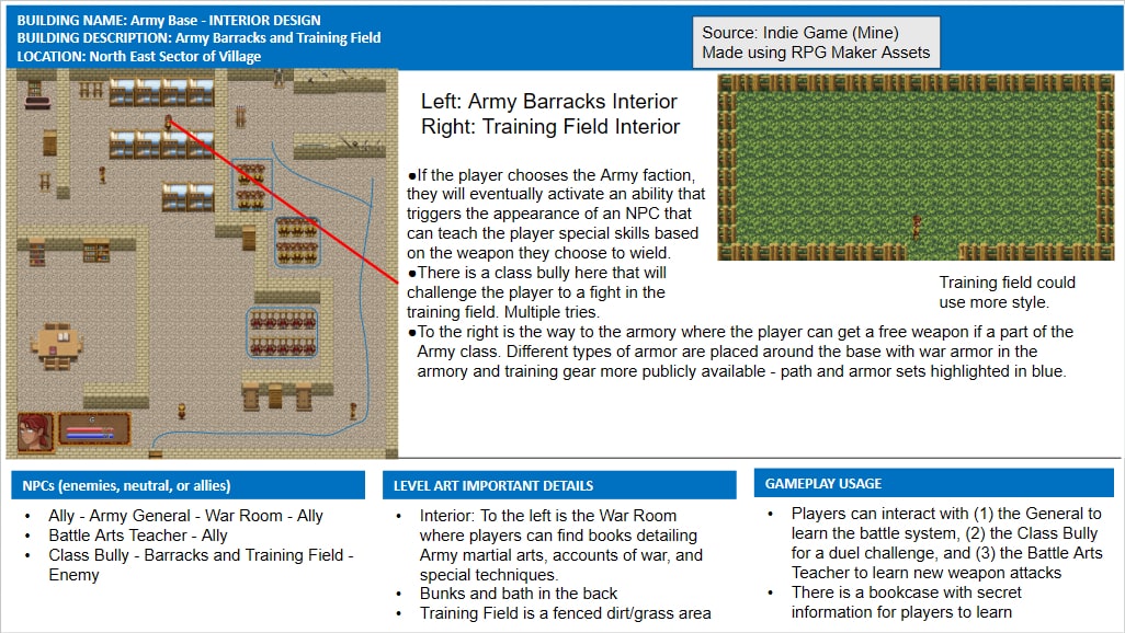 The Daemos Chronicles: Graduation Day Army Barracks and Training Field Game Document