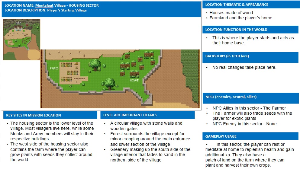 The Daemos Chronicles: Graduation Day Village Lower Level Game Document