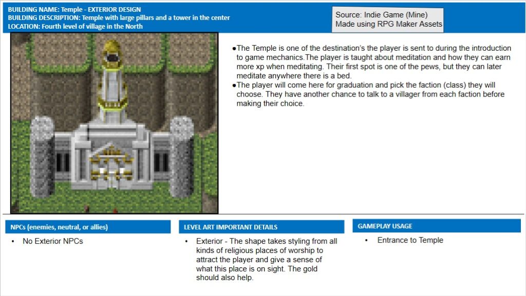 The Daemos Chronicles: Graduation Day Village Temple Game Document