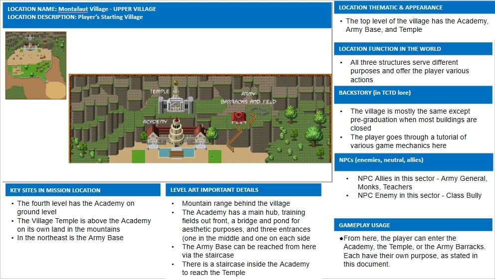 The Daemos Chronicles: Graduation Day Village Upper Level Game Document