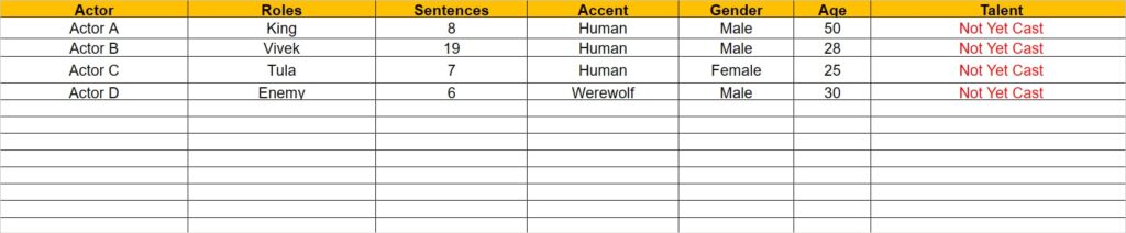 Daemos Chronicles: Graduation Day Voice Over Casting Sheet