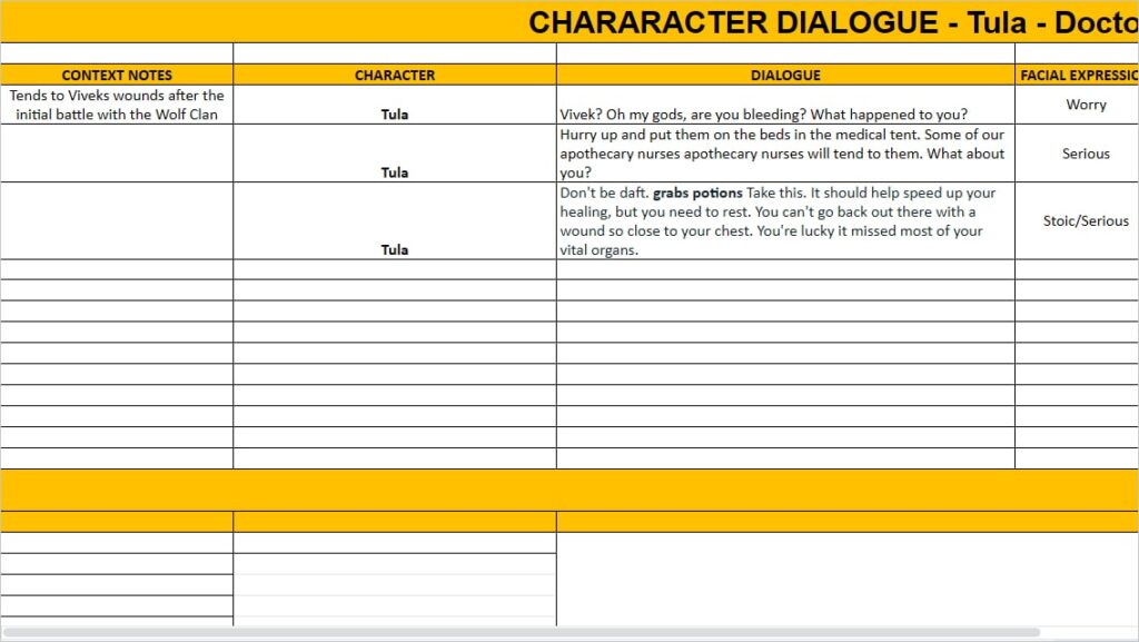 Daemos Chronicles: Graduation Day Voice_Over Character Description Script 02 Tula
