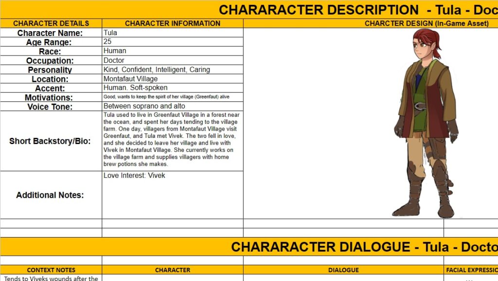 Daemos Chronicles: Graduation Day Voice_Over Character Description 02 Tula