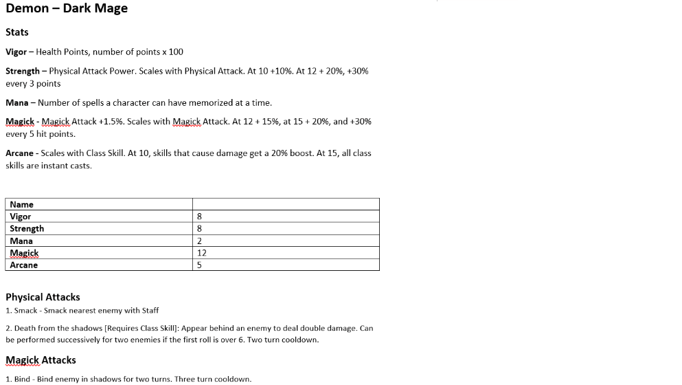 Isekai Adventure The Death King Demon Stats